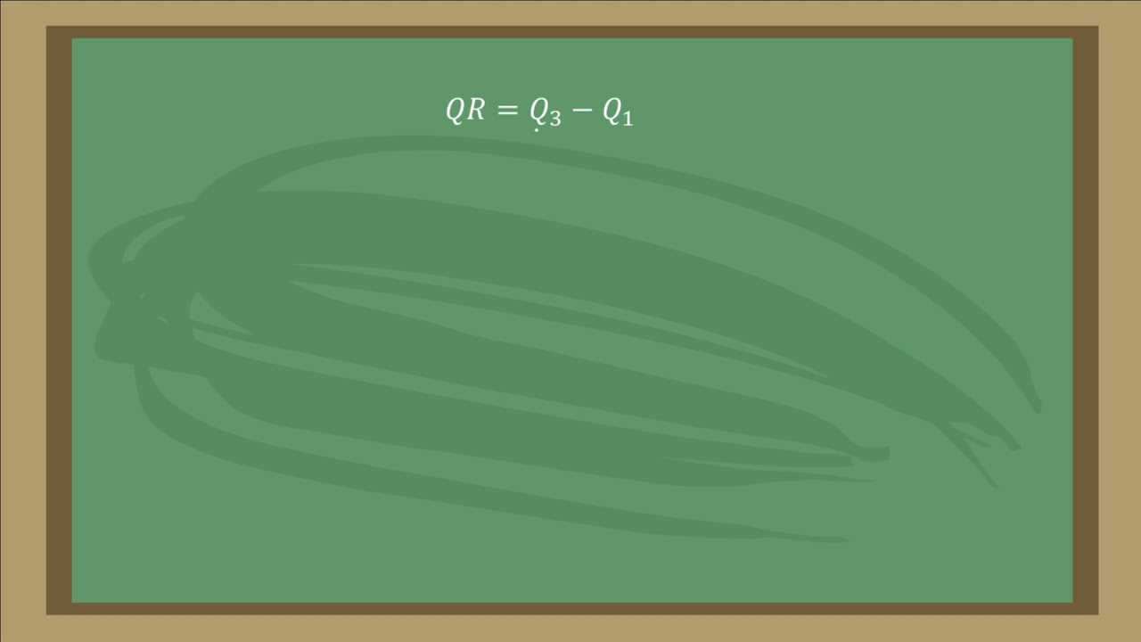 Interquartile Range and 10 - 90 Percentile Range