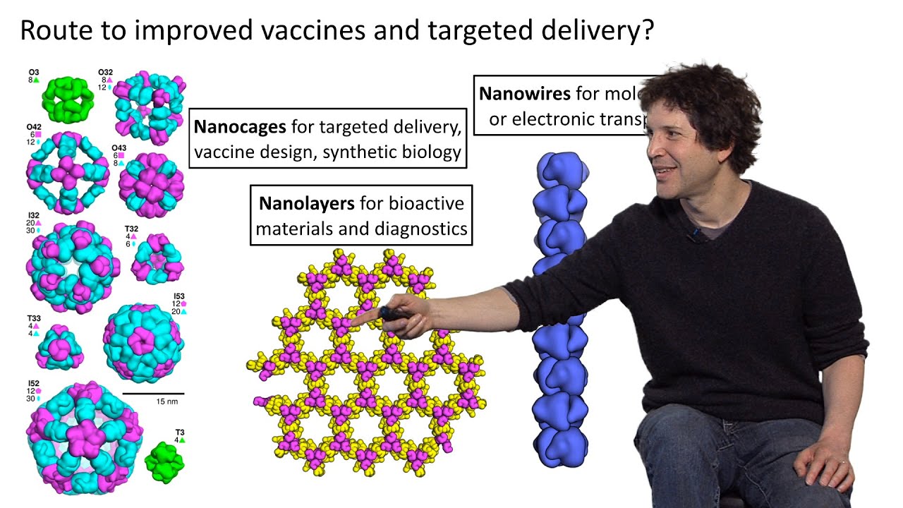 David Baker (U. Washington / HHMI) Part 2: Design of New Protein Functions