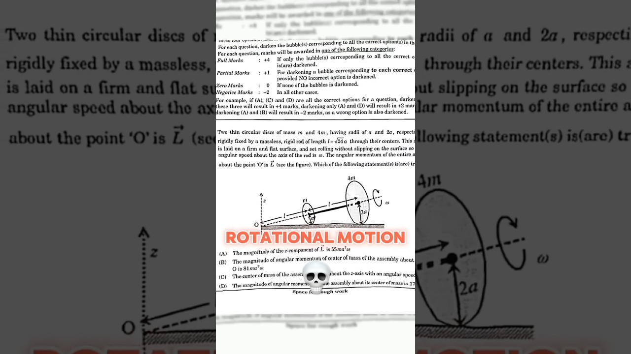 Physics AURA in JEE Advanced 😭😱 IIT JEE Prep | IIT JEE Advanced | JEE Mains & Advanced #iit #jee