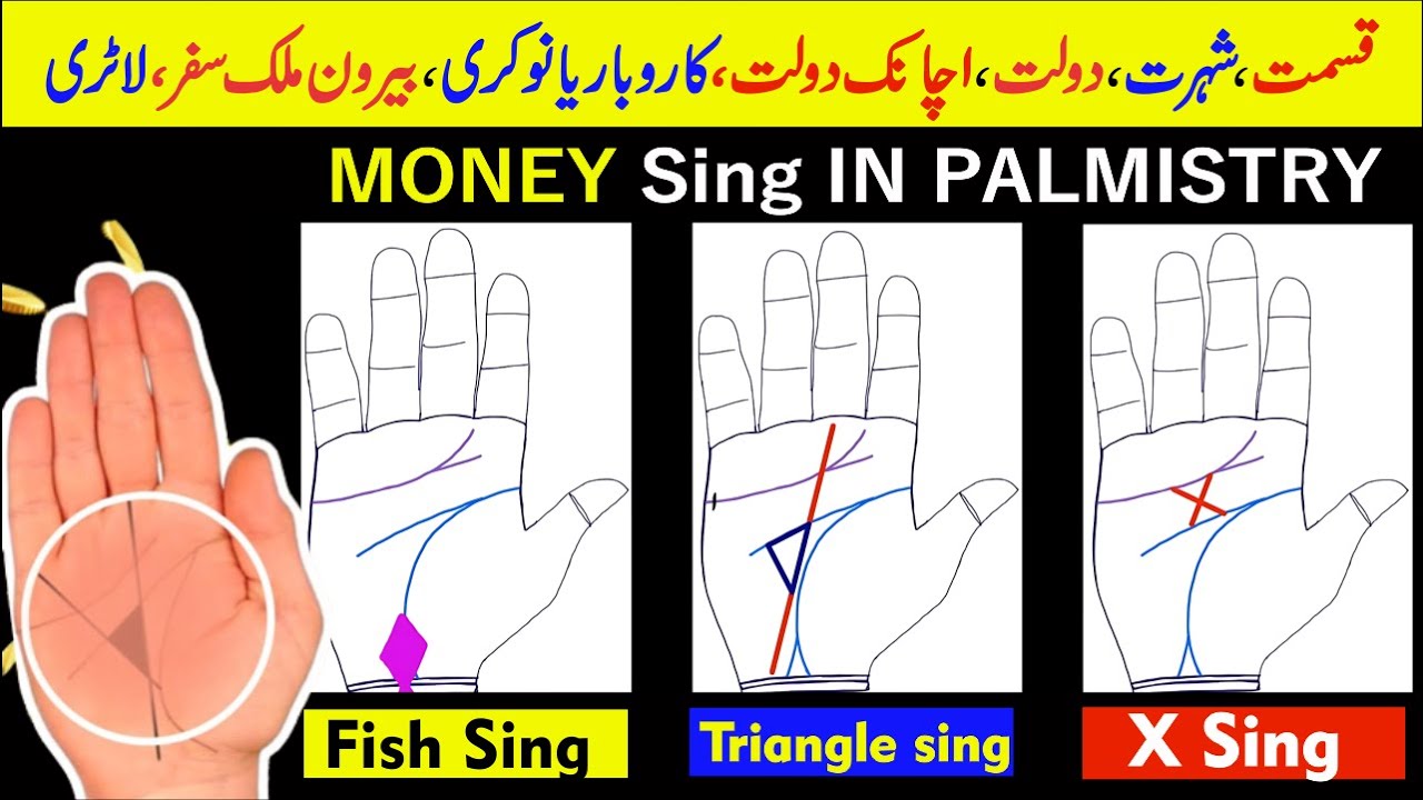 5 Super Power Signs in hand | Qismat Ki lakeer | Secrets of Palm Reading | Best Urdu Tv