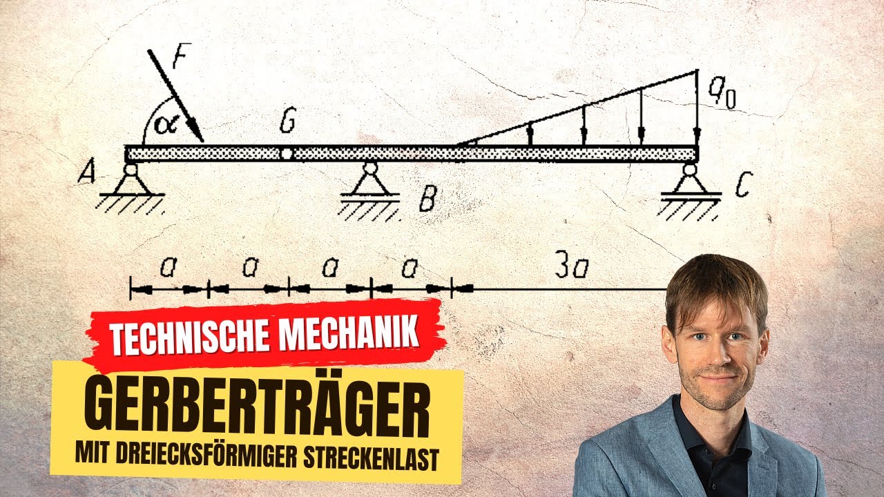 Gerberträger mit Streckenlast (Statik, Technische Mechanik)