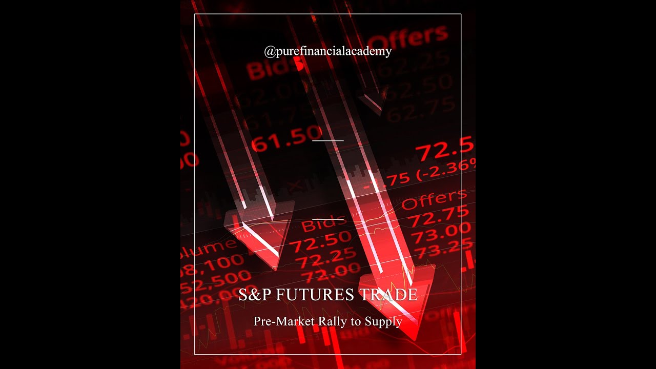 ⭐▶ [1 Scalp Supply + 1 Day Trade Setup] US Index Futures