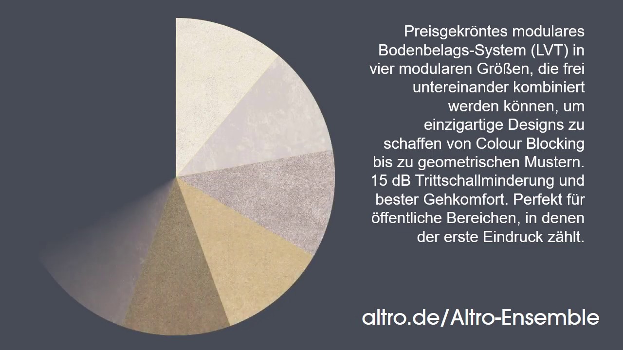 Produktvideo - Altro Ensemble Teil 2 : Fliesen im Steindekor und Akzentfarben