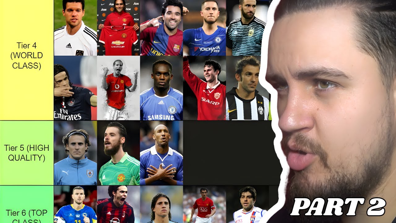 Ranking the Greatest Football Players since 2002! (TIER LIST) - PART 2