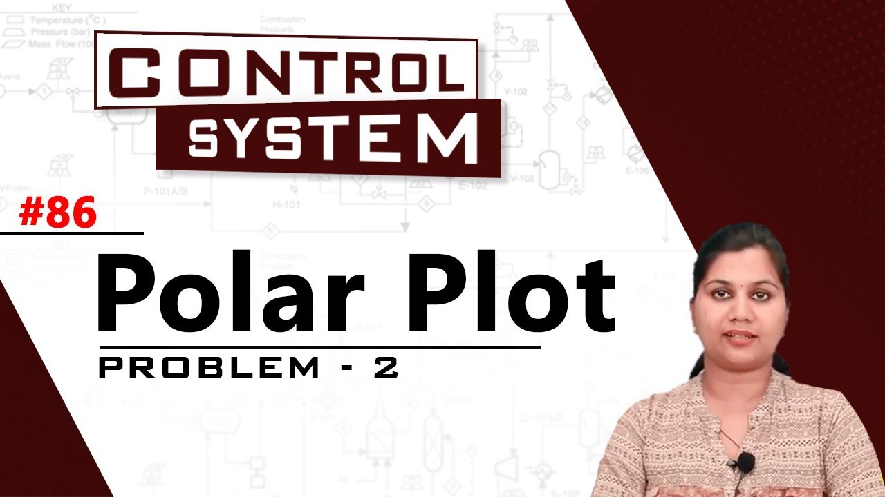 Polar Plot Problem 2 - Frequency Response Analysis - Control Systems