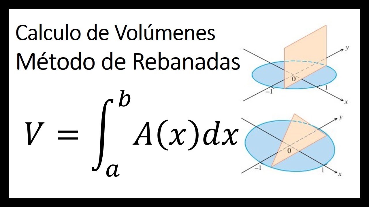 Calculo de Volúmenes: Método de Rebanadas 00