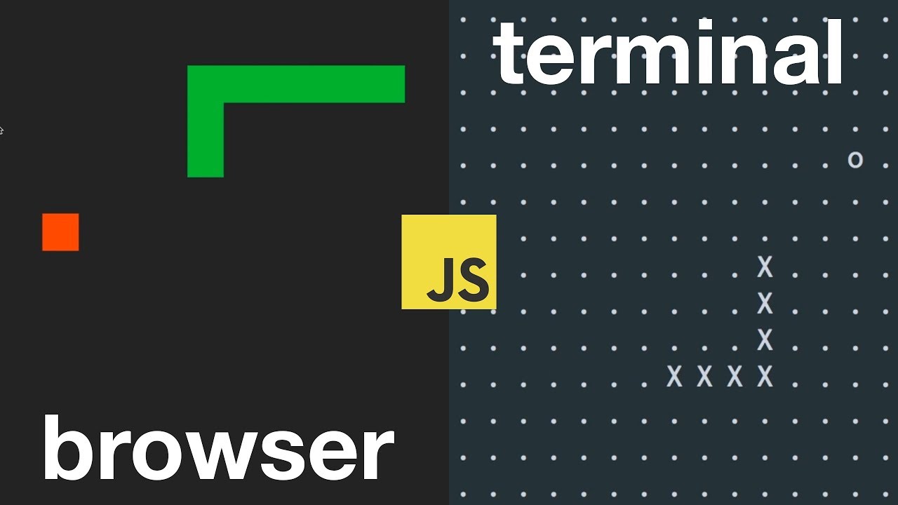 Coding Snake in Functional JavaScript (Part 3)