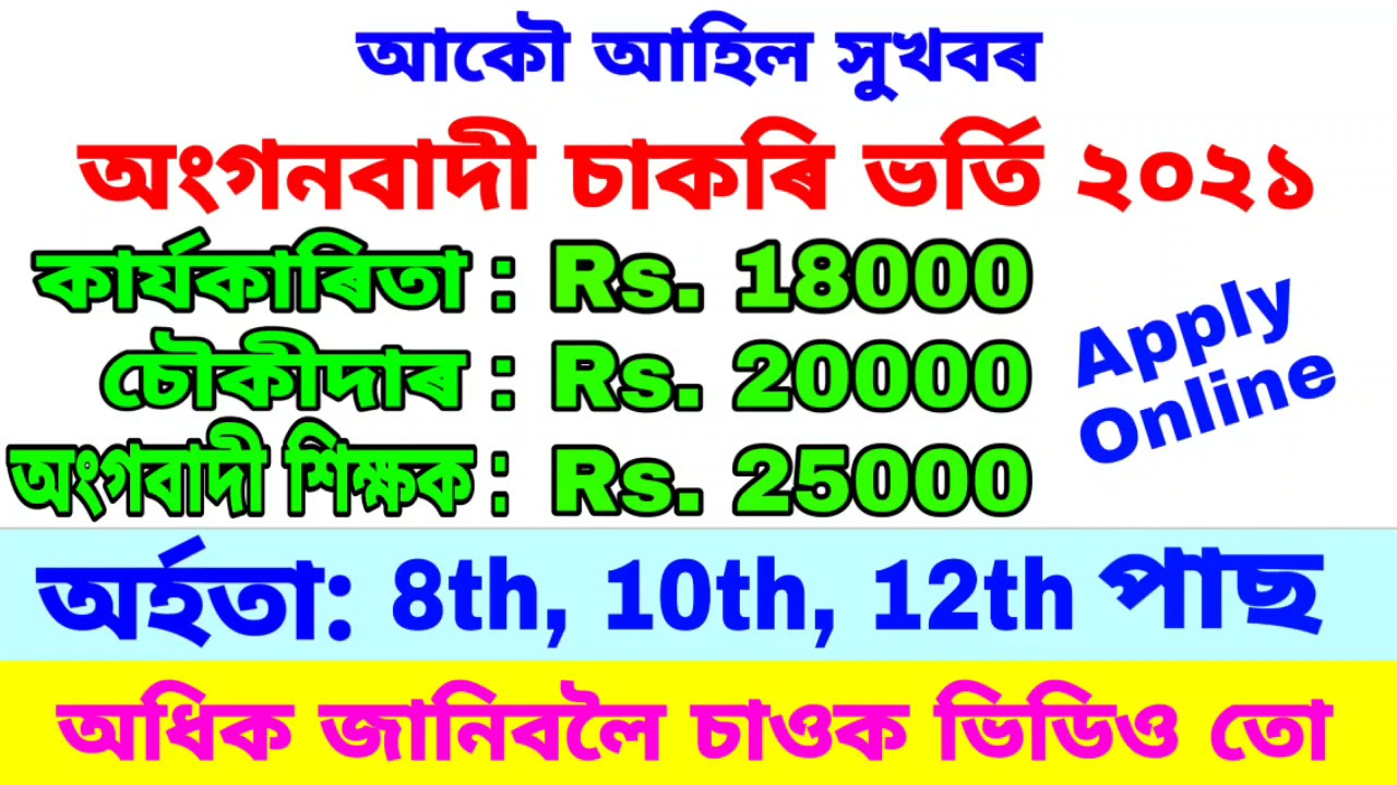 Anganwadi Recruitment 2021: District wise Vacancy | Apply Online