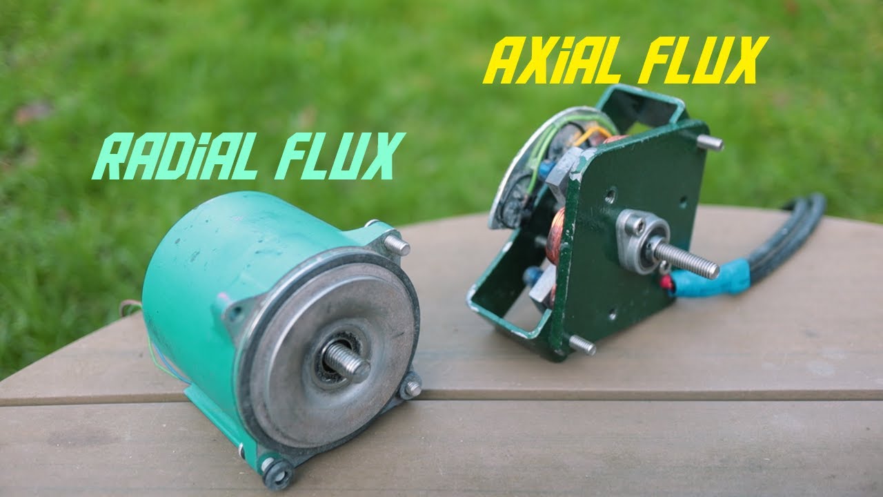 What's the deal with axial flux motors?