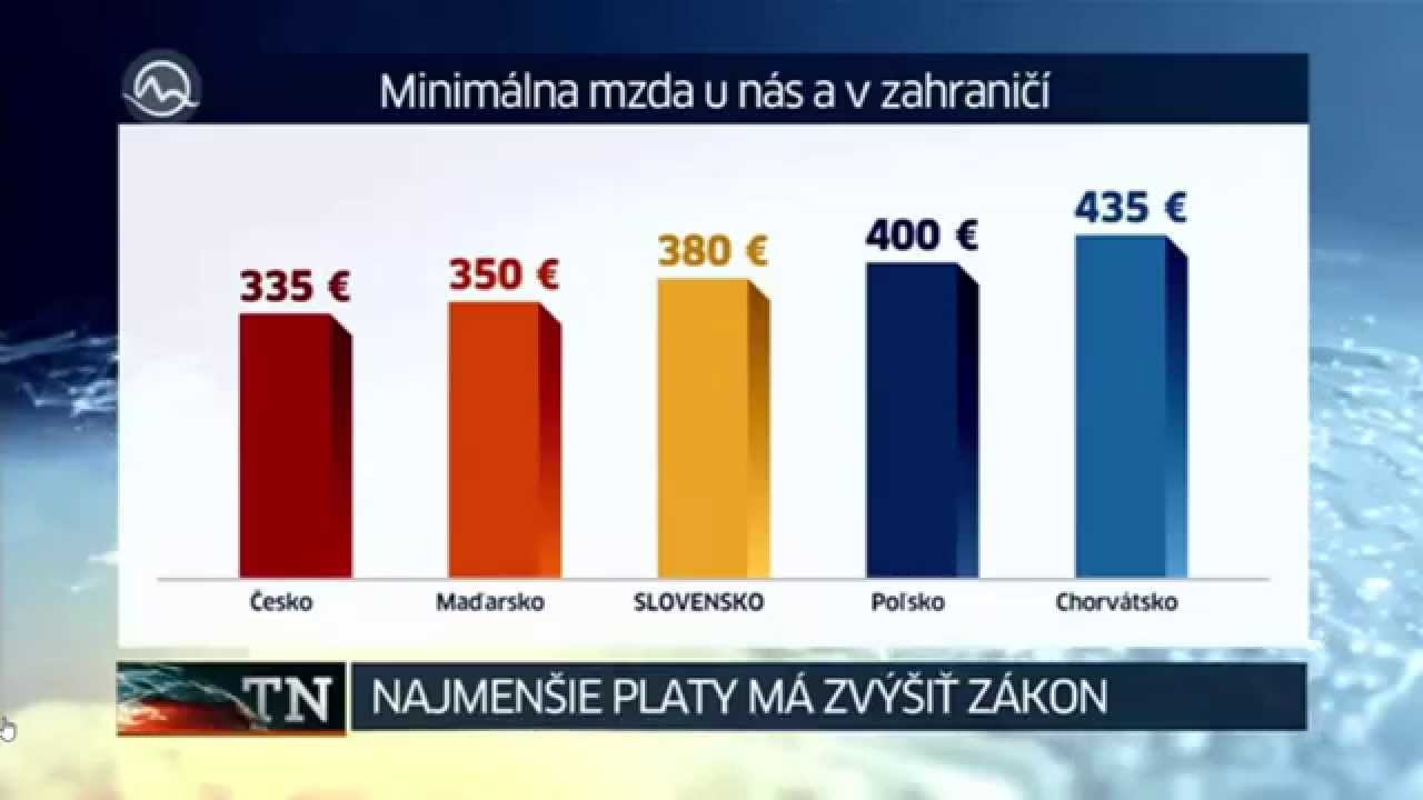 minim&aacute;lne mzdy