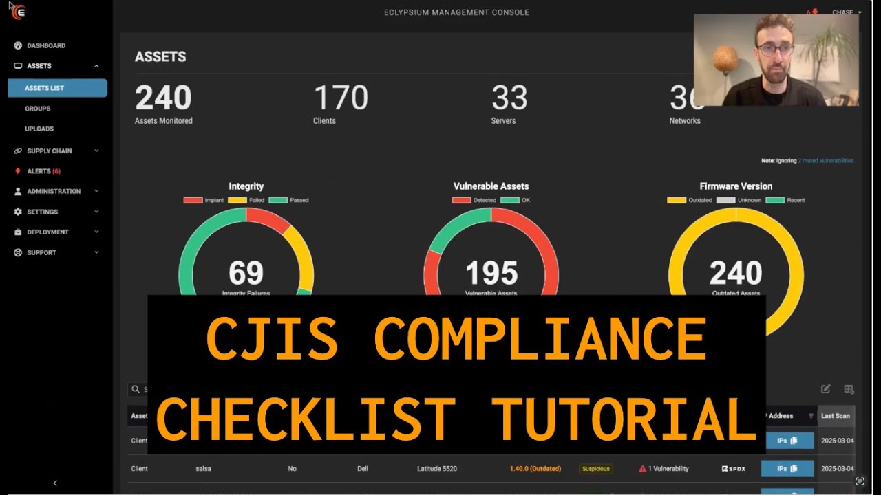 CJIS Compliance Checklist from Eclypsium