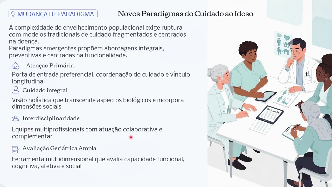 Transição e Epidemiologia do envelhecimento Parte 3
