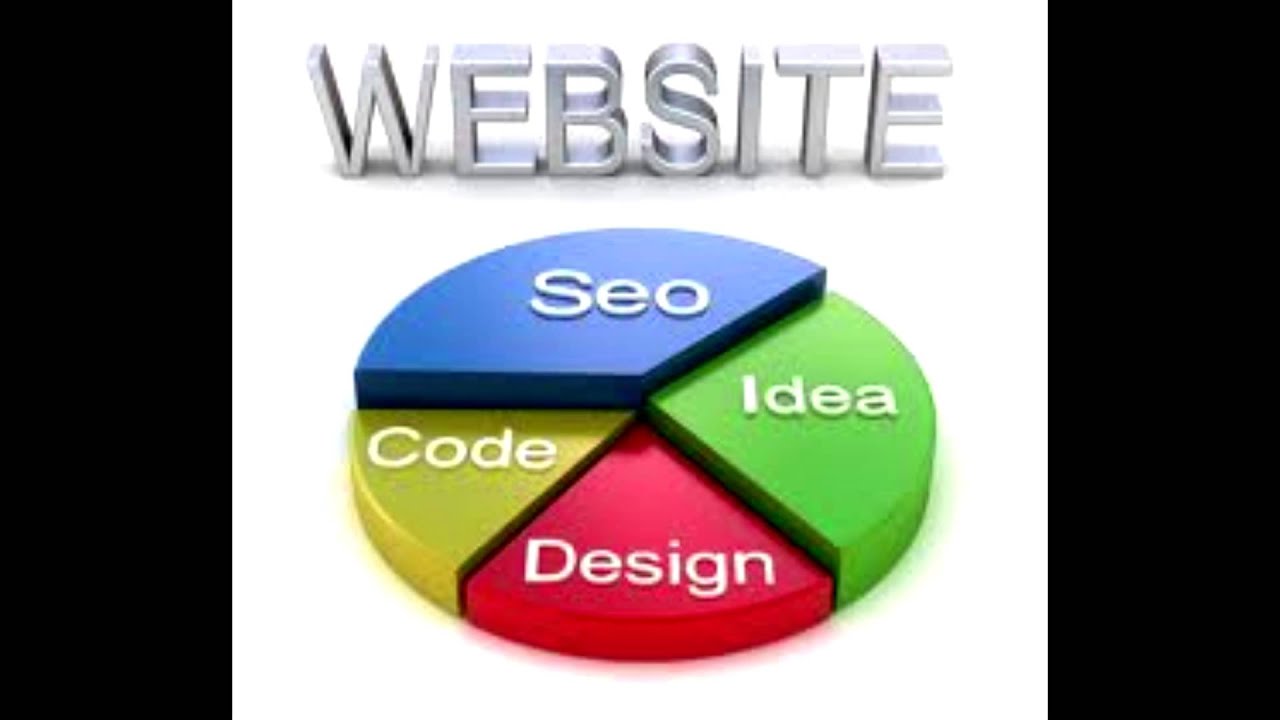Omaha SEO | Web Search Pros Omaha |