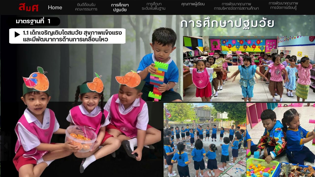 VTR นำเสนอ การประเมินคุณภาพภายนอก รอบที่ 5 สมศ โรงเรียนเทศบาล ๓ วัดไชนาวาส