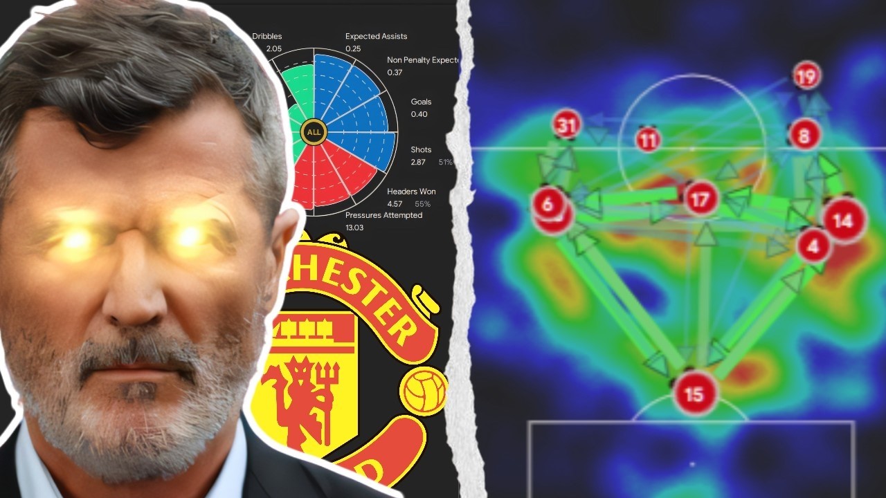 I Took Over Man Utd, Appointed Roy Keane As Manager, And Made Him Play A Wide 6