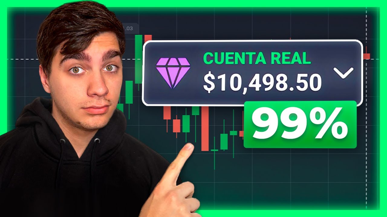 T&aacute;ctica para GANAR en el OTC (99% efectiva) - Opciones Binarias