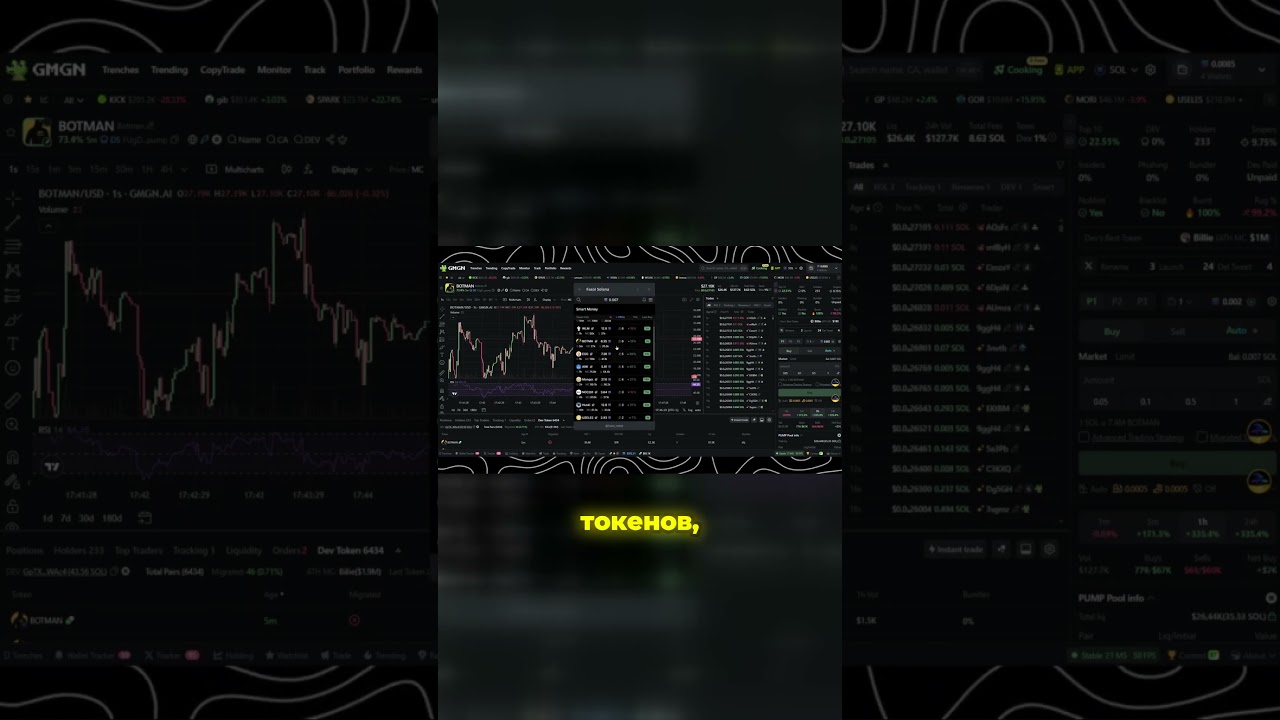 Флип стратегия - как за 10 минут ловить до 100% профита  #мемкоины  #криптомемолог