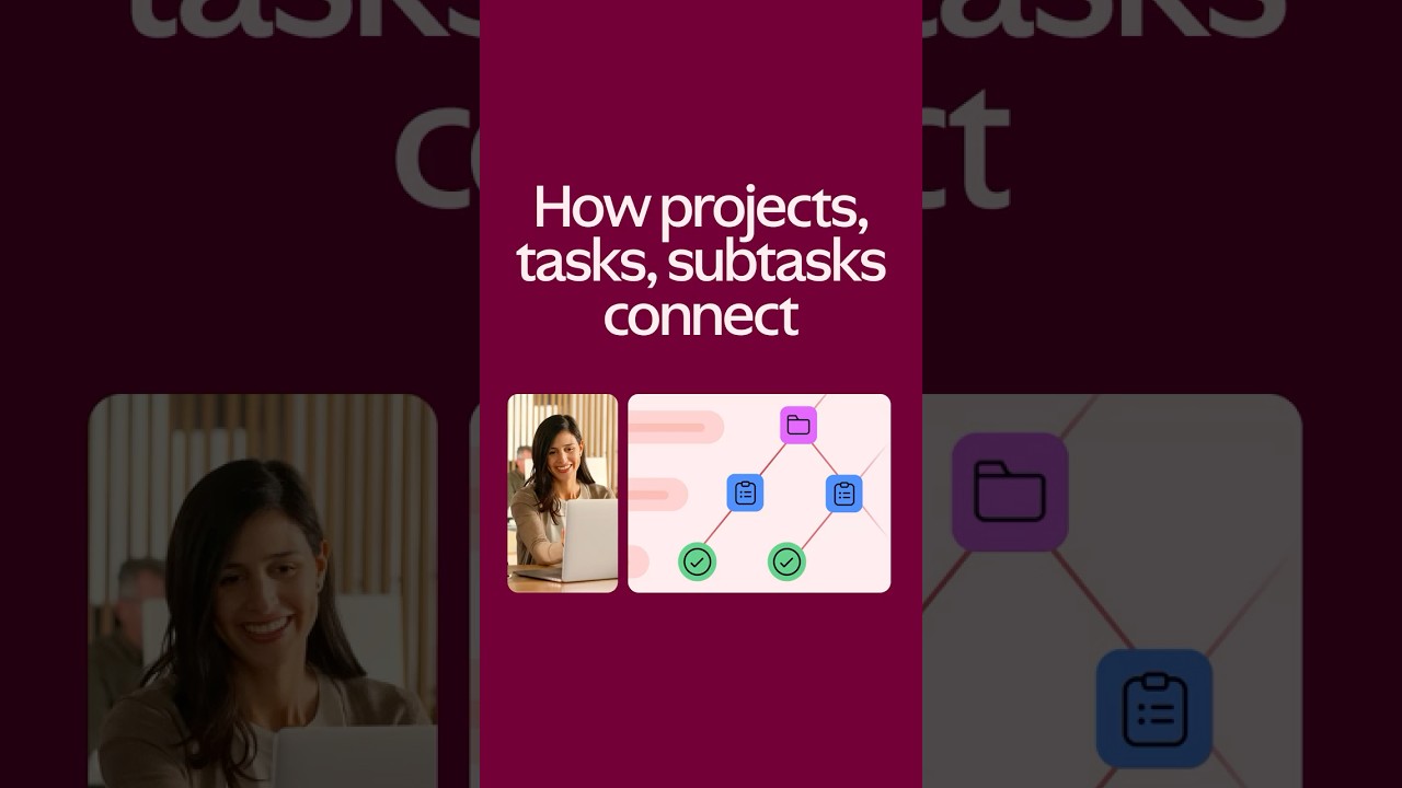 How projects, tasks, and subtasks connect in Asana