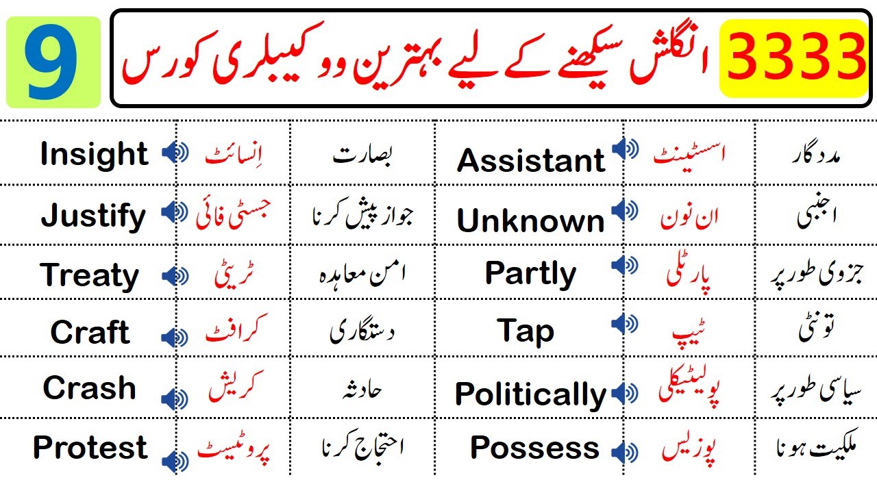 3333 Basic English Vocabulary Words Course in Urdu | Vocabulary Words English Learn | Class 9