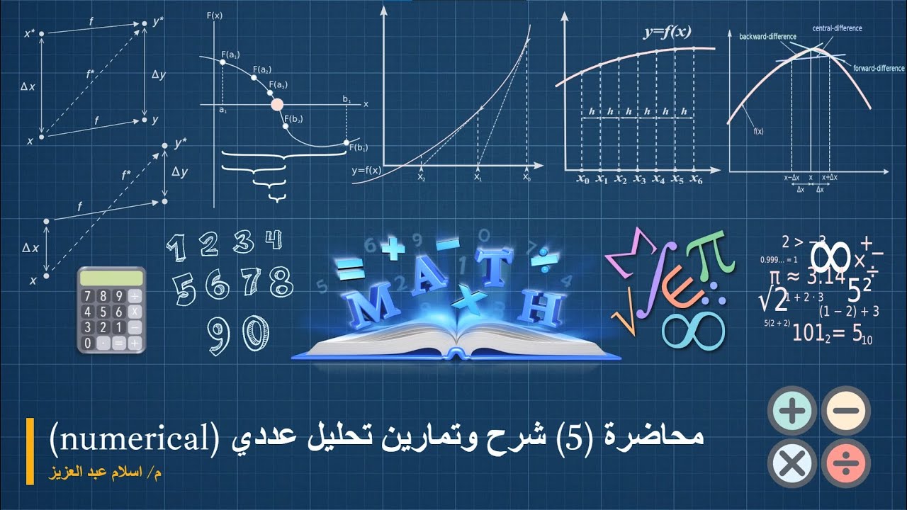 شرح وتمارين (٥) تحليل عددي || (Runge–Kutta & Milne & Adams) Methods ||