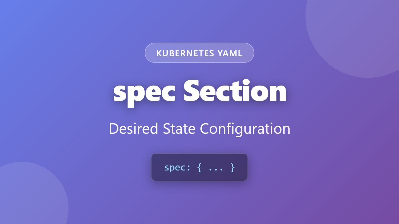 Раздел спецификации Kubernetes YAML, пояснённый: Учебное пособие по настройке желаемого состояния