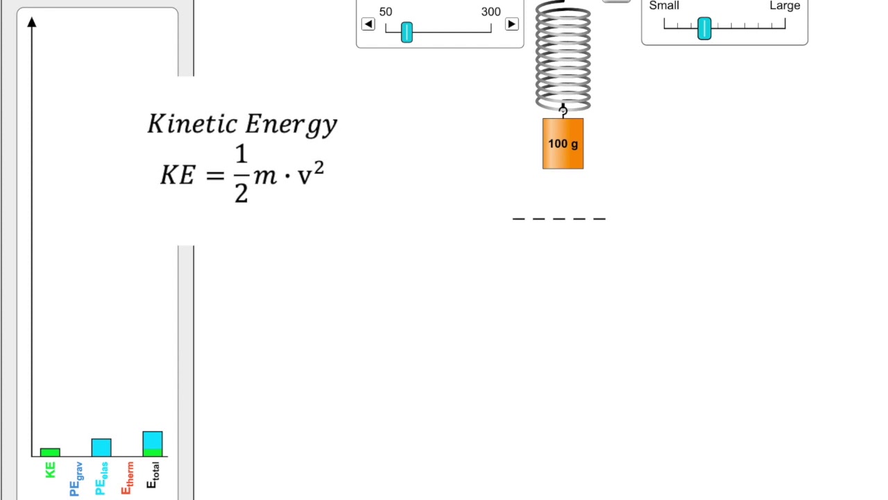 Simple Harmonic Motion and Energy