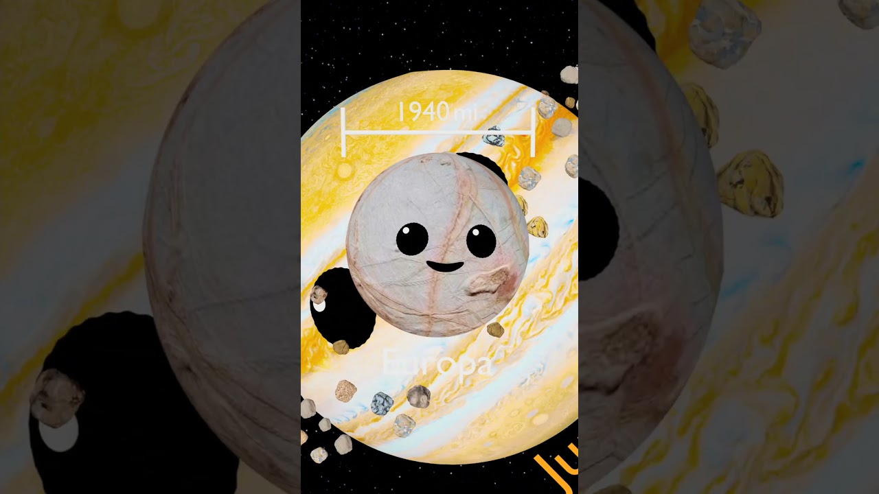 Moons Comparison for Kids 🌙🌖🪐🌎 | 10 Biggest Moons |  #atoyday #planetmoons #moonsforkids  #planets