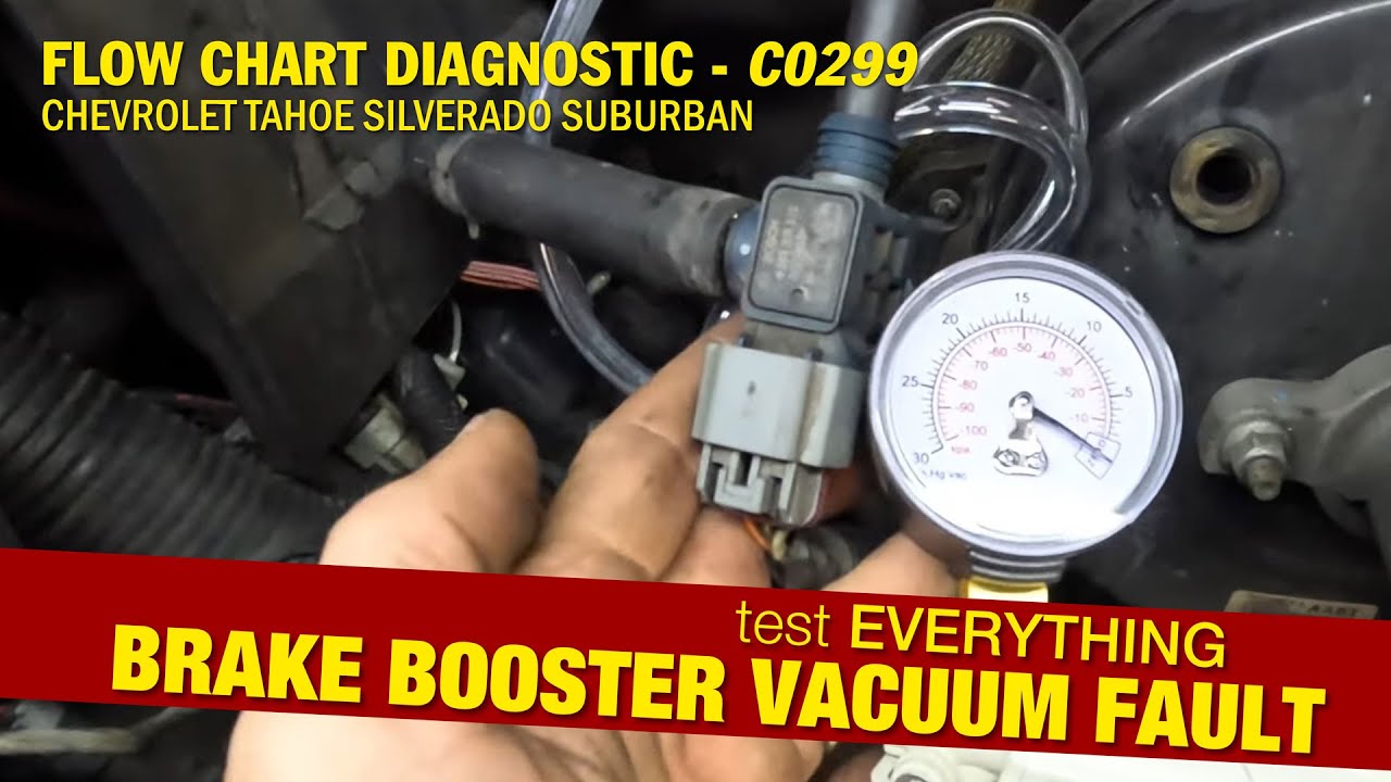 Brake Booster Vacuum Fault -Flow Chart Diagnostic C0299  Chevrolet Tahoe Silverado Suburban