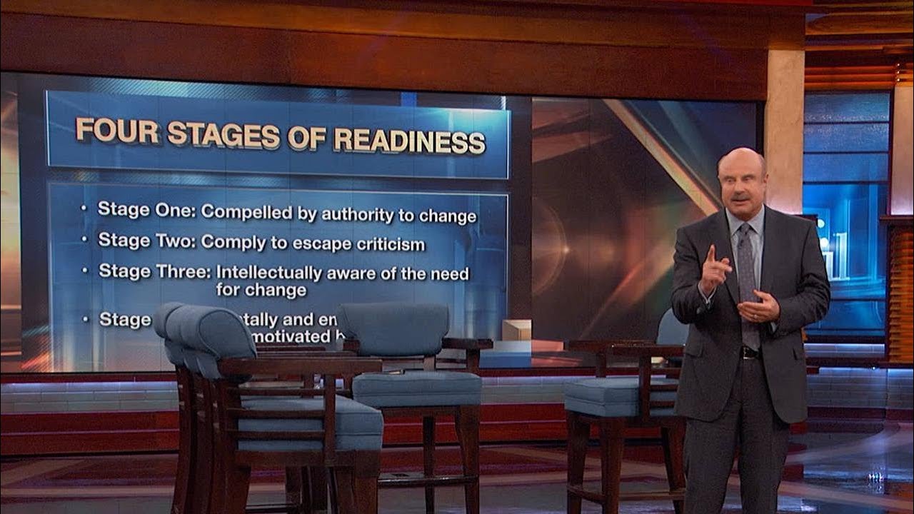 Today’s Takeaway: The Four Stages Of Readiness Explained