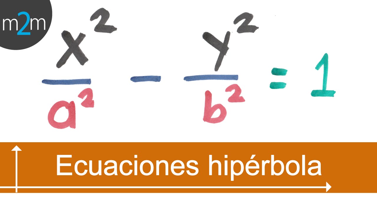 Ecuaciones de la hipérbola │ origen