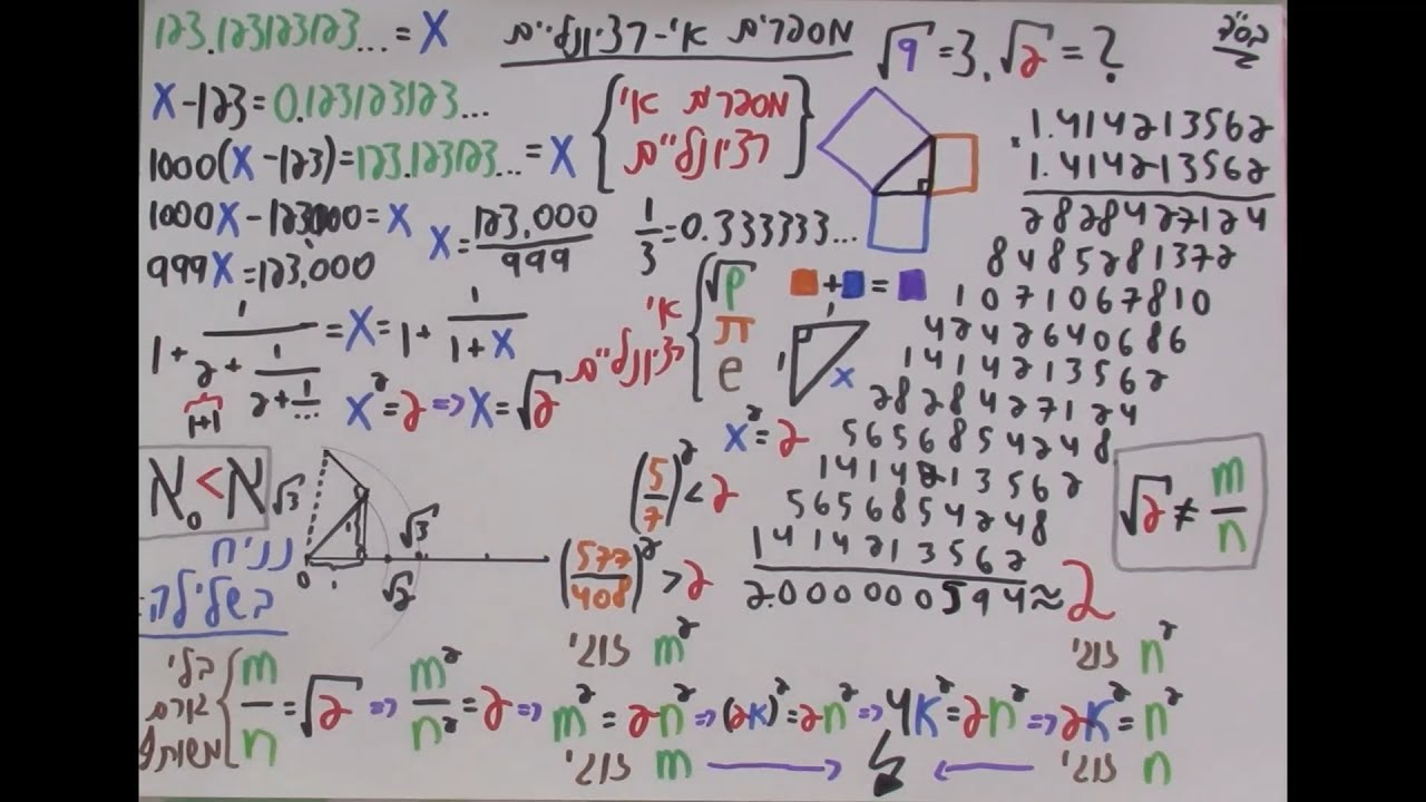 דף אחד על מספרים אי רציונליים
