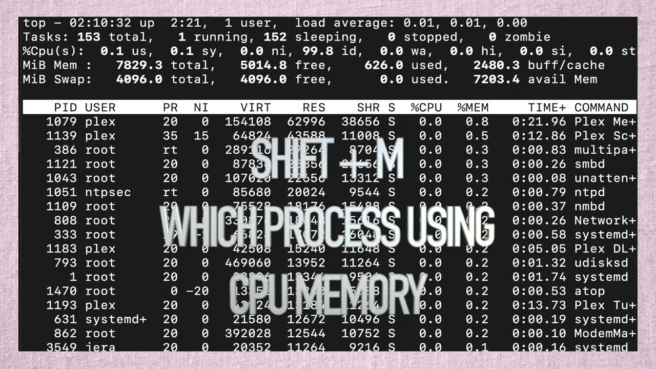 КАК КОНТРОЛИРОВАТЬ СЕРВЕР LINUX - НАЙТИ - ИСПРАВИТЬ ОШИБКУ - ЗАВЕРШИТЬ ЗАМЕРЗШУЮ ЗАДАЧУ - ПОГРУЗИ...