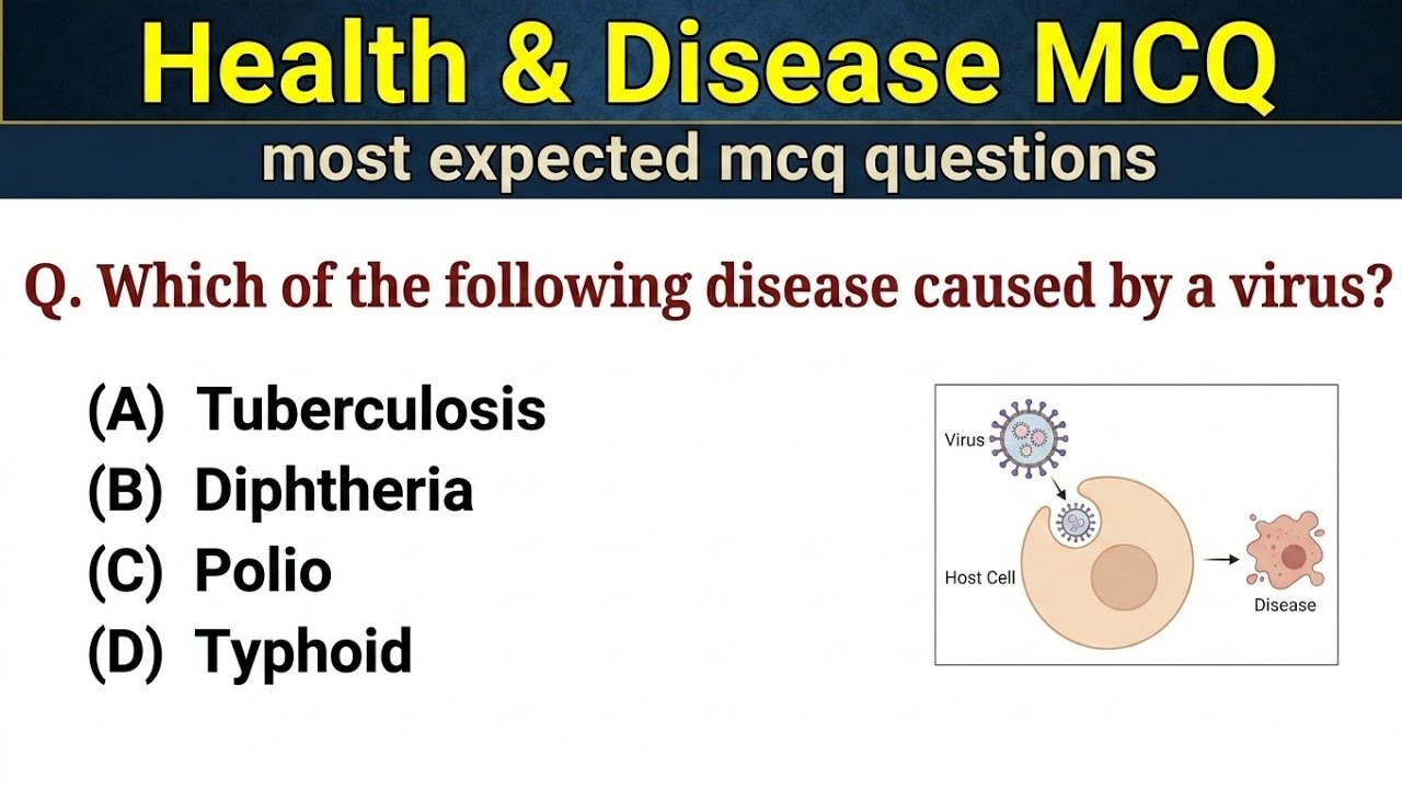 human health and disease mcq for neet || biology most repeated questions (17)