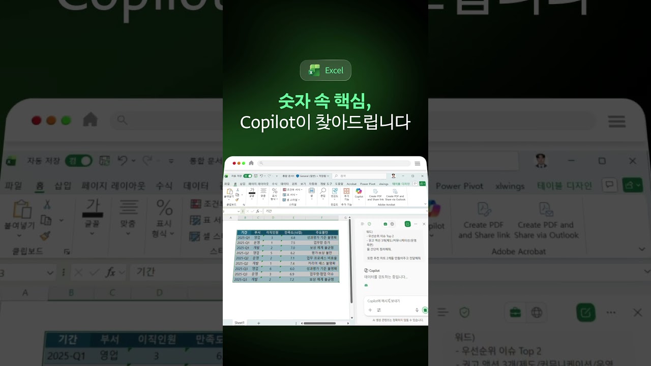 중소기업용 AI, M365 Copilot Business 최대 35% 할인 (기간 한정)