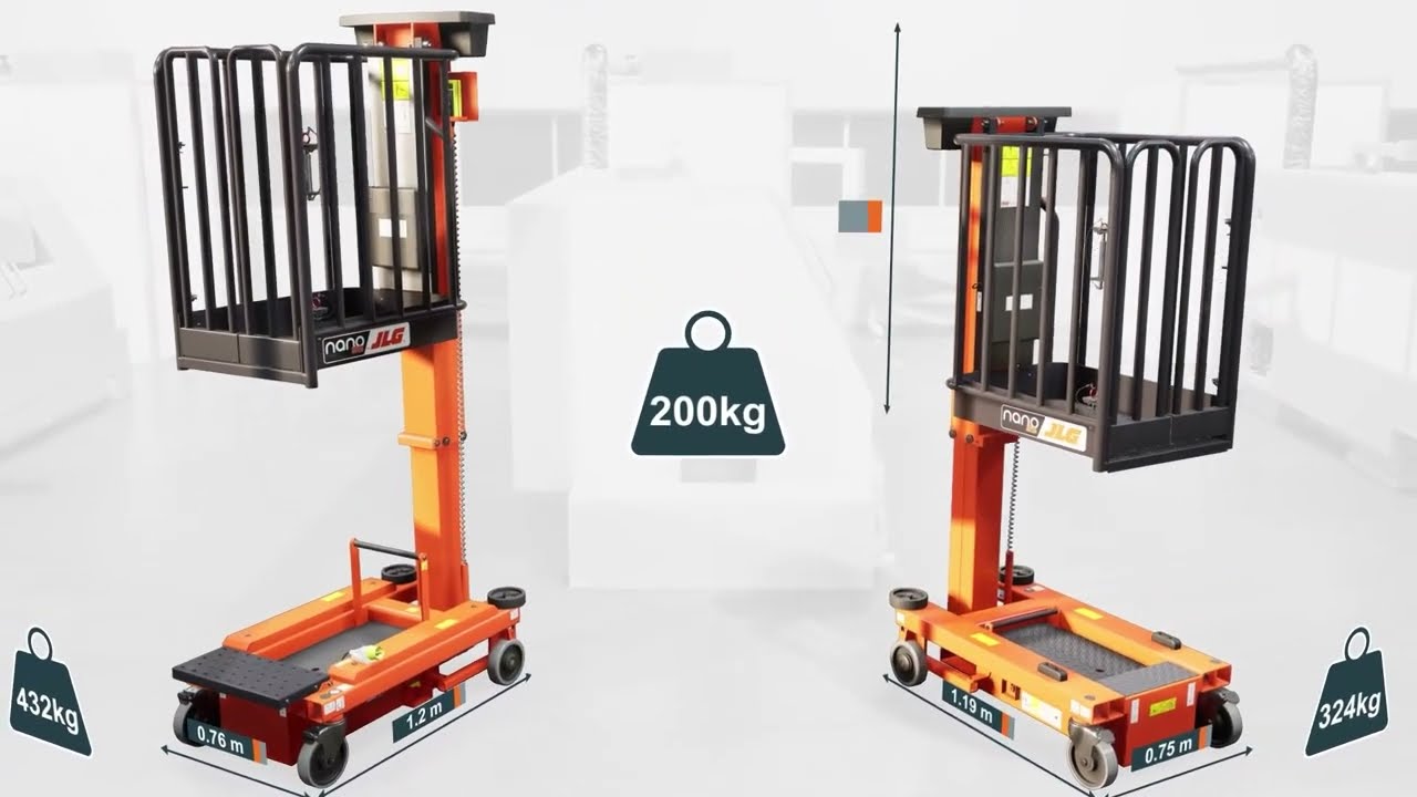 Power Towers Nano 25 Nano 35 Familiarisation v1