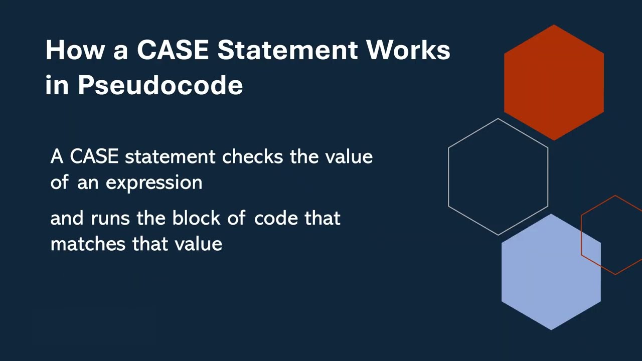 CASE Statement in Pseudocode - Syntax with example