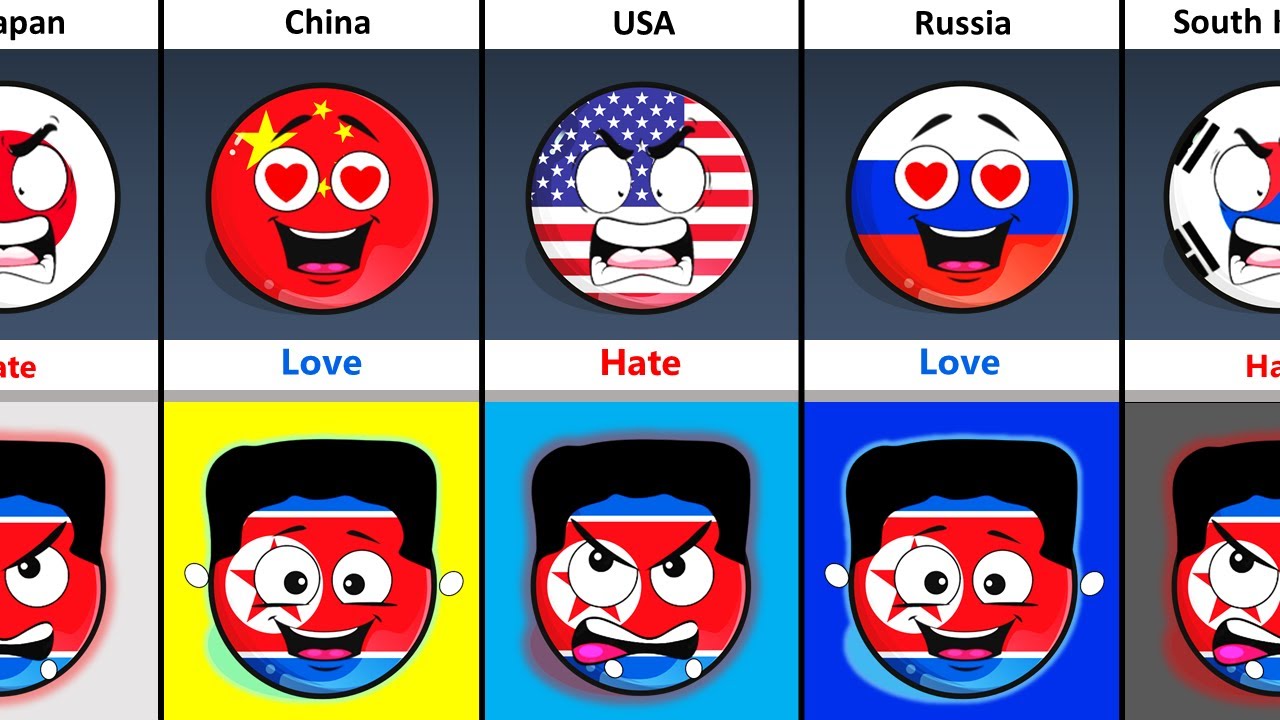 Some Countries That Love and Hate North Korea