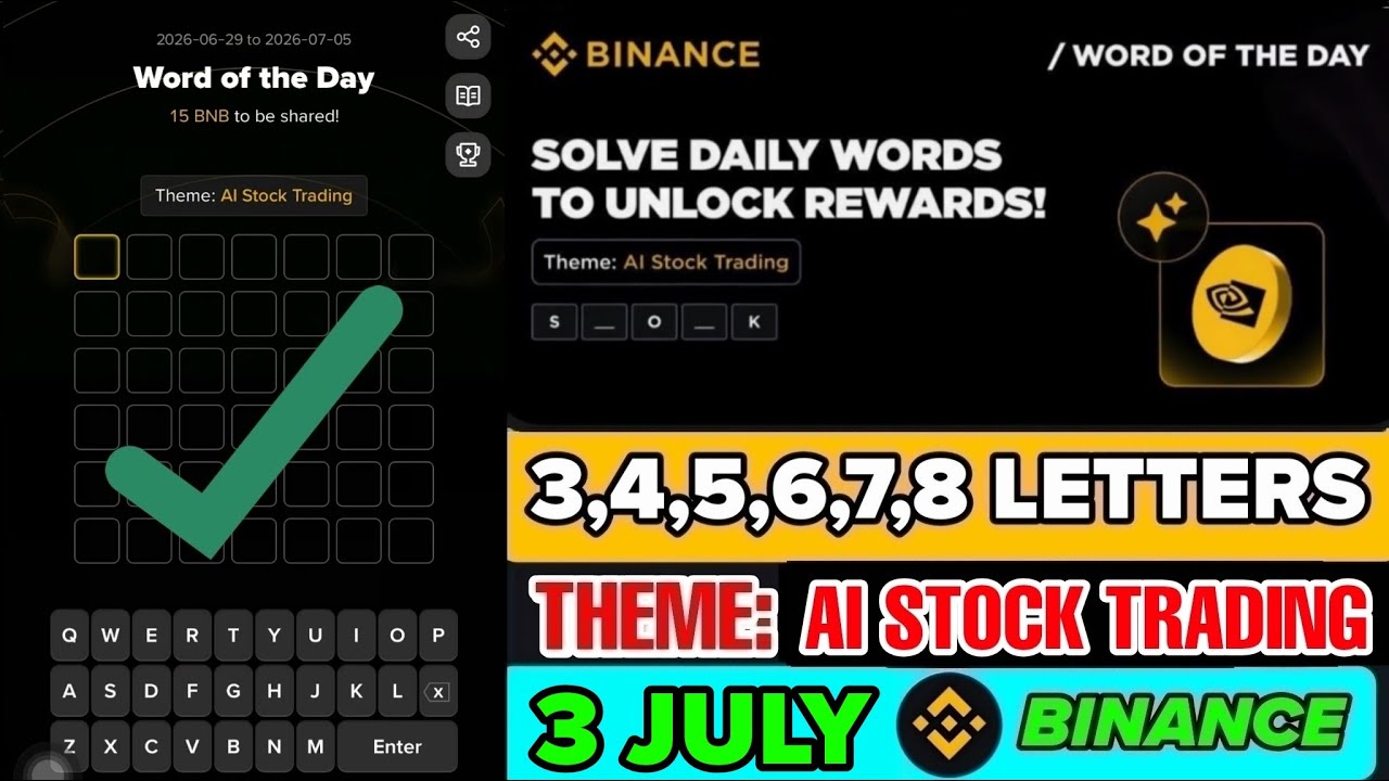 Theme AI Stock Trading WOTD | Binance Crypto WODL Answers Today | All Letters WOTD
