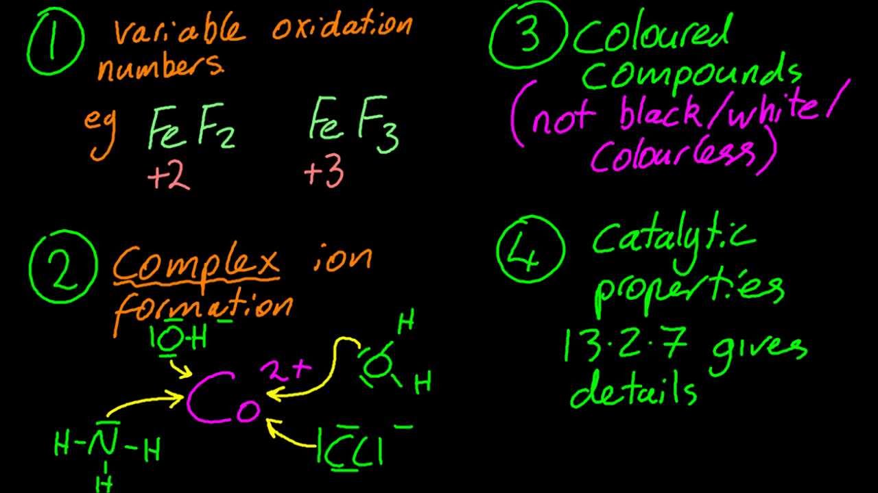 13.2.1 List the characteristic properties of transition elements IB Chemistry HL