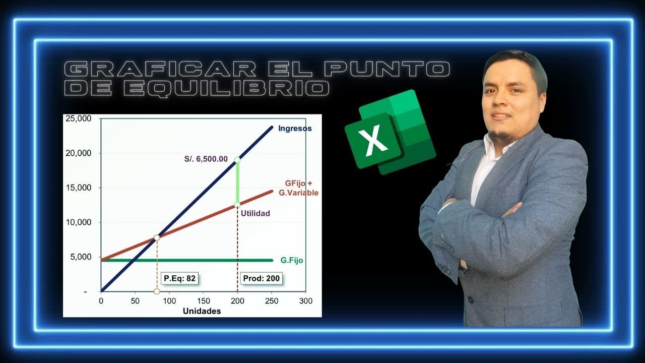 GRAFICA DEL PUNTO DE EQUILIBRIO CON EXCEL 📈📉 | DESCARGA LA PLANTILLA GRATIS