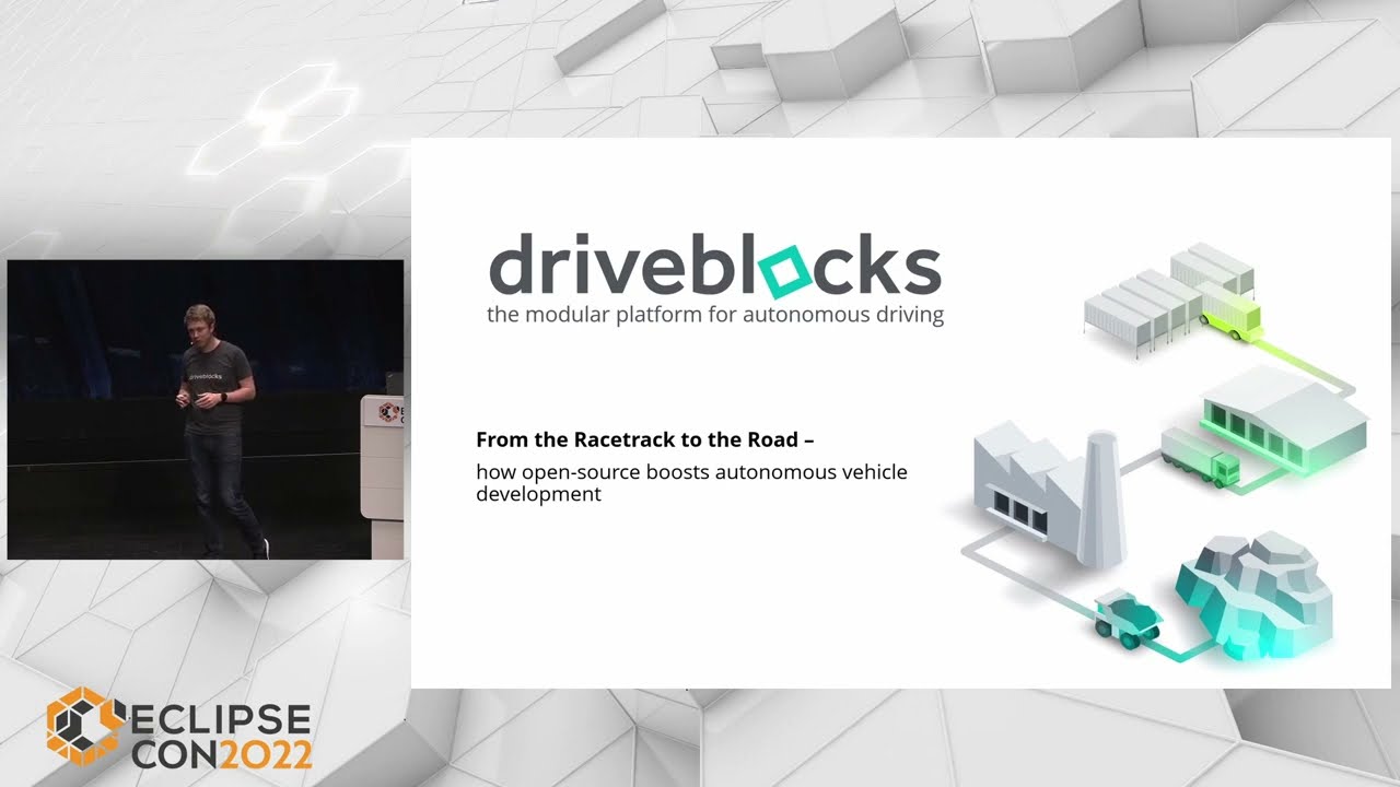 From the Racetrack to the Road - How Open Source Boosts Autonomous Vehicle Development