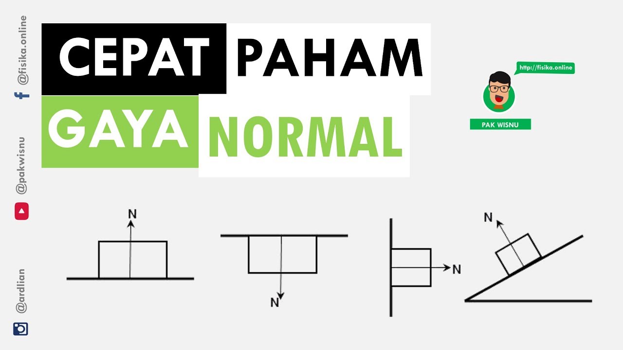 GAYA NORMAL (Bidang Miring, Datar, Lift Bergerak) Cara Cepat Paham Fisika Hukum Newton