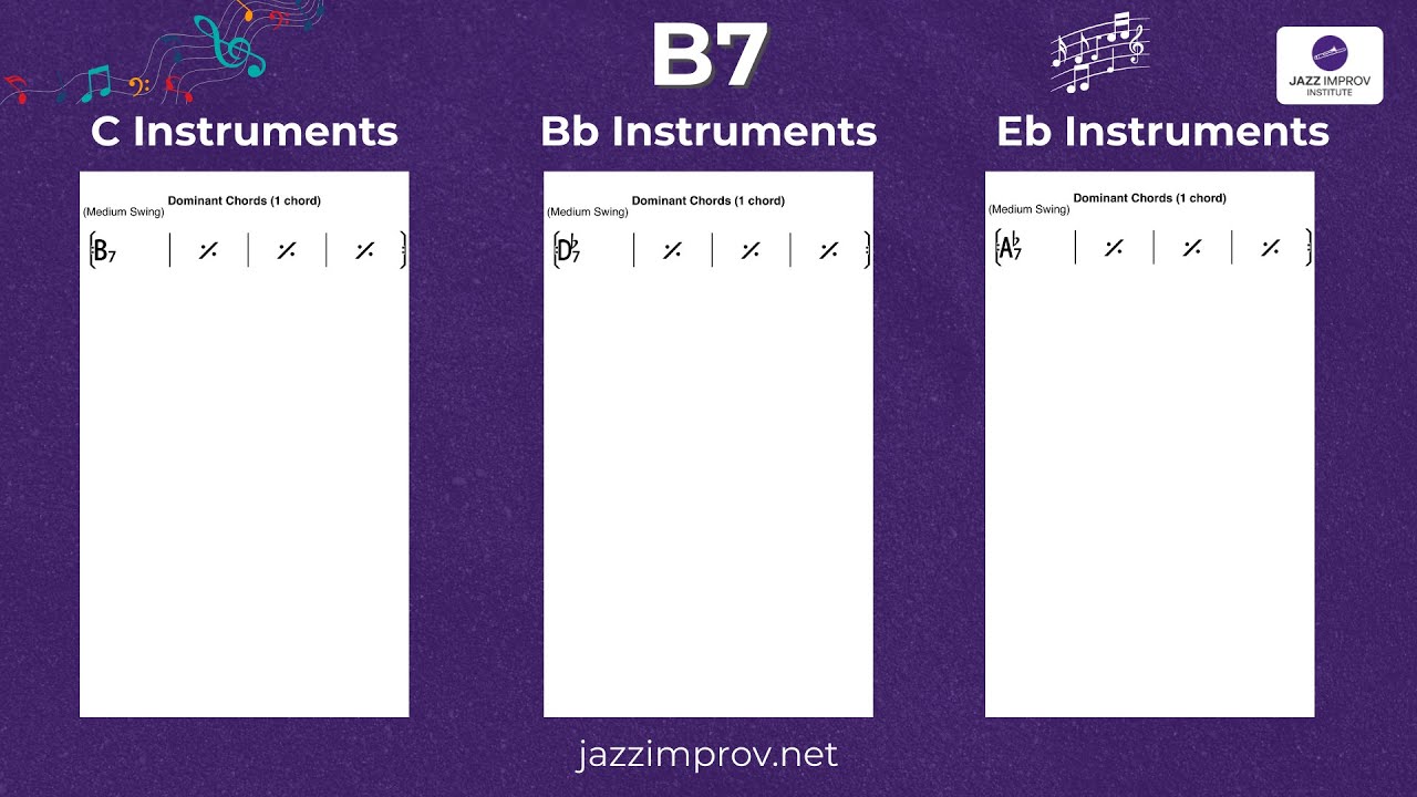 B7 Backing Track - 110 BPM