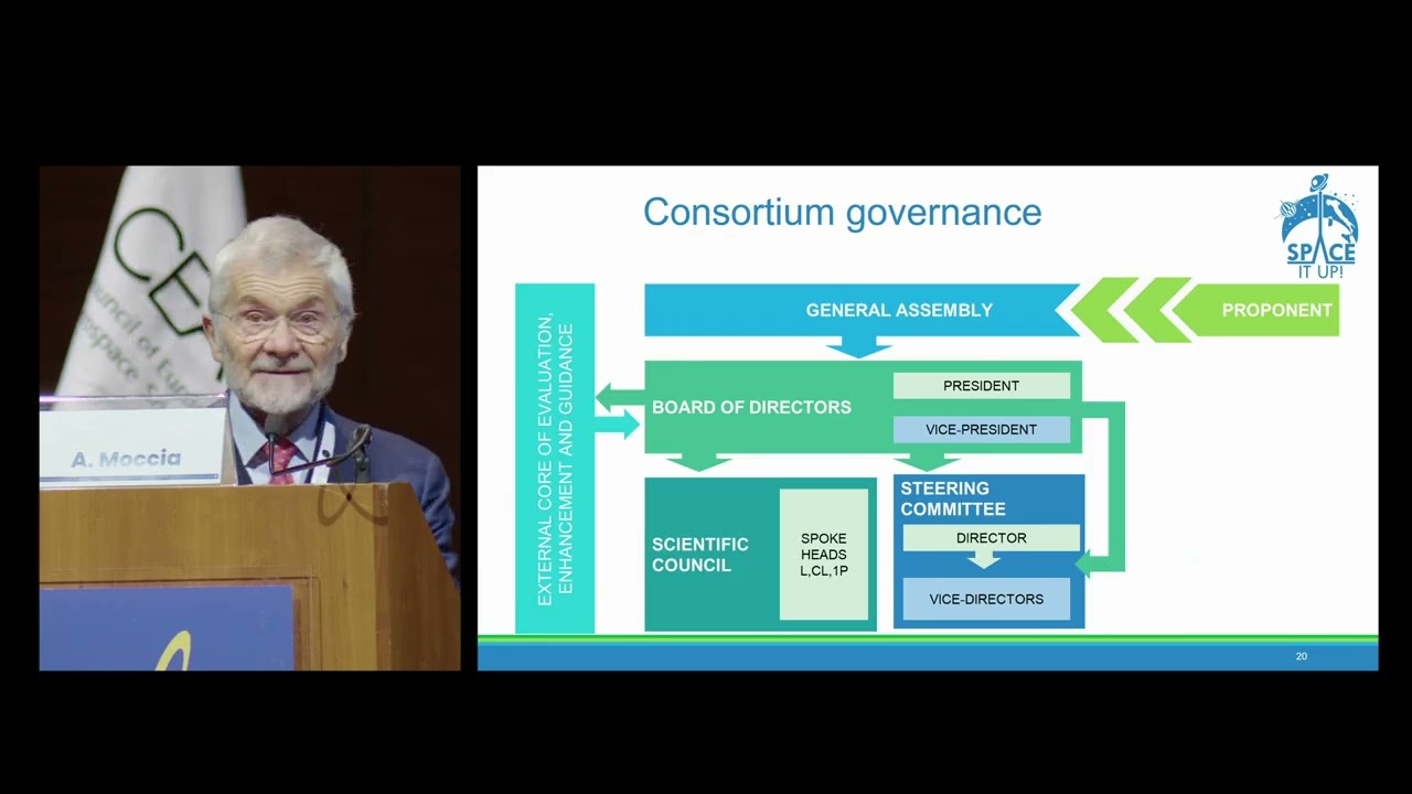 CEASAIDAA 2025 - Day 2, Plenary Session - Antonio Moccia