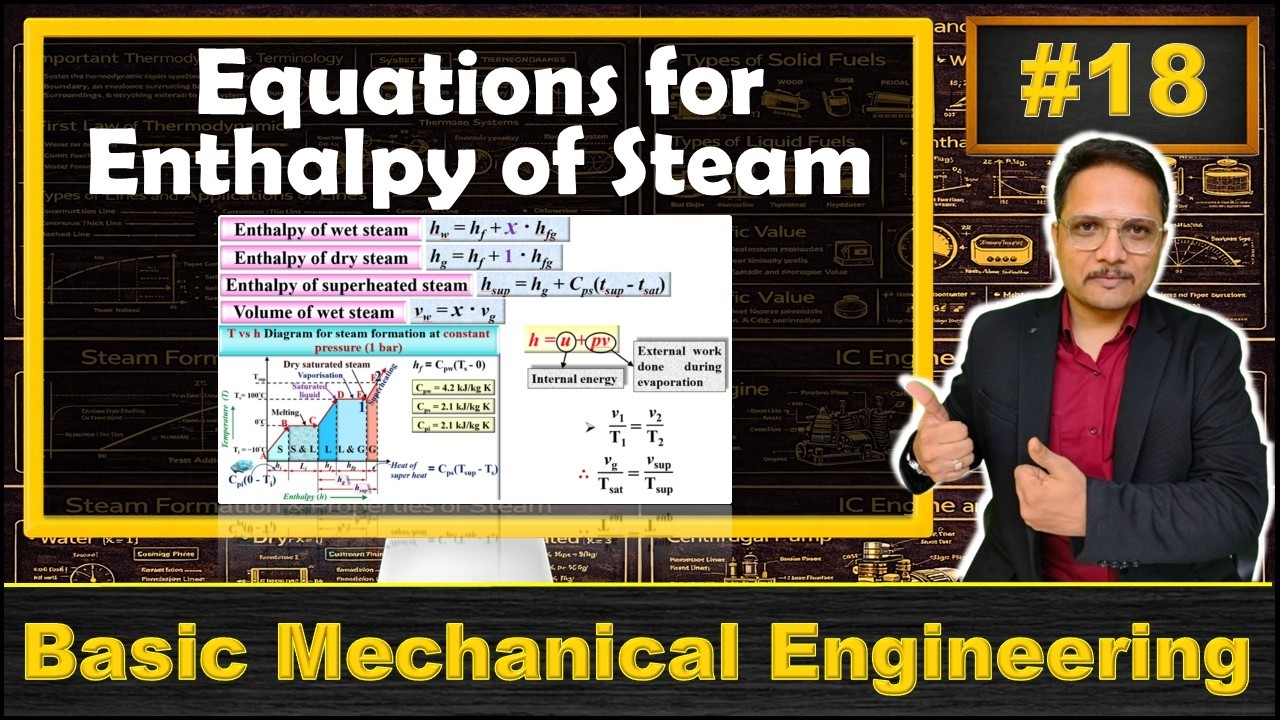 Steam Equations | Steam Enthalpy | Steam Volume | Specific Volume of Superheated Steam