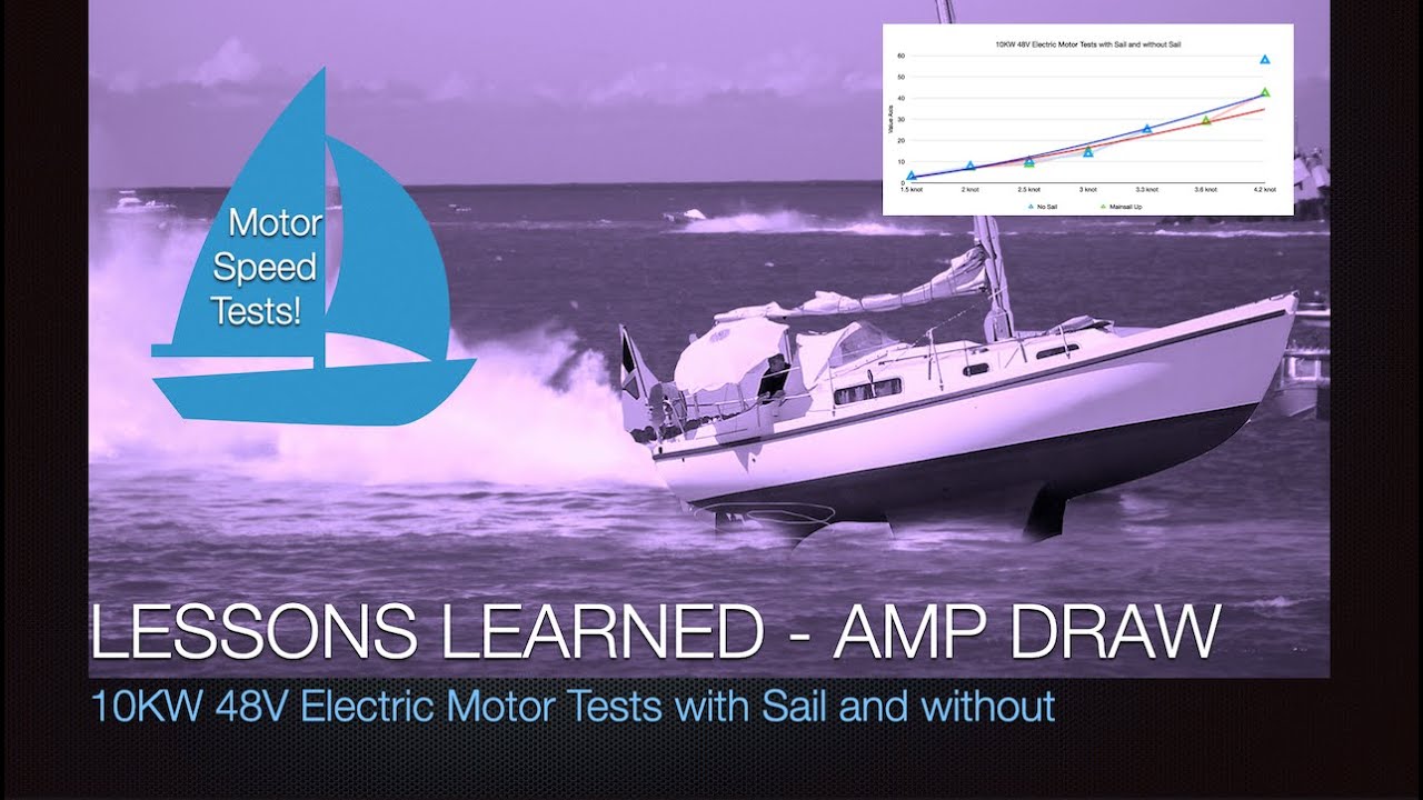Ep84 Tech Tips: Golden Motor 10KW 48V Electric Motor Live Test Data