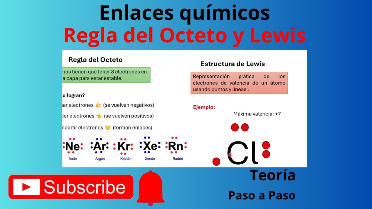 ¿Qué es un enlace químico? Regla del octeto y Lewis- Parte 1