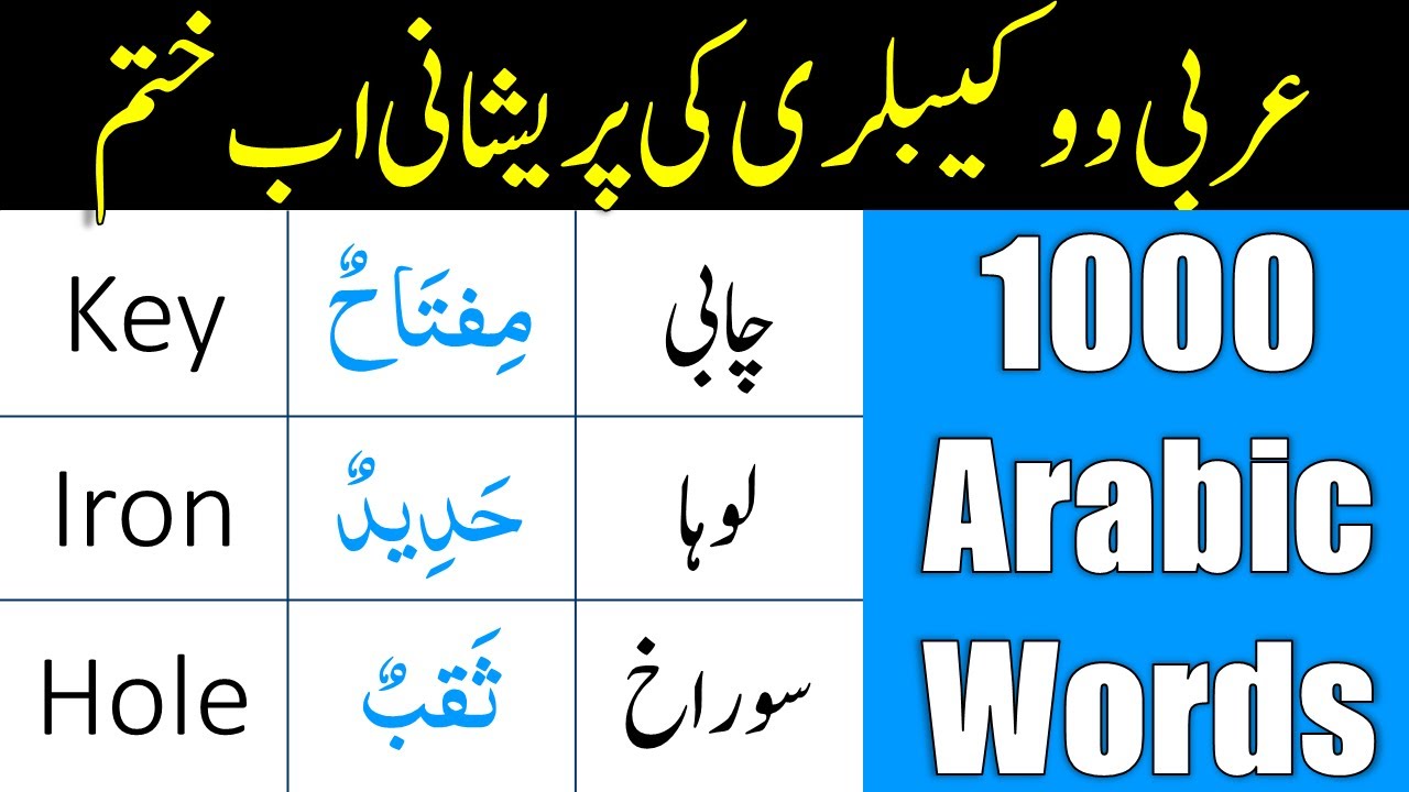 1000 Arabic Words - Arabic Vocabulary in English and Urdu Part 25 | Arabic Words