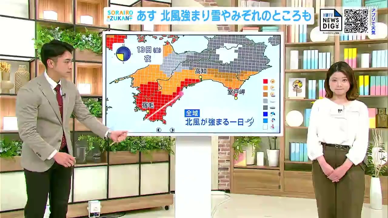 高知の天気　１３日　北風強まる　山沿いでは雨やみぞれとなるところも　山岸拓気象予報士が解説