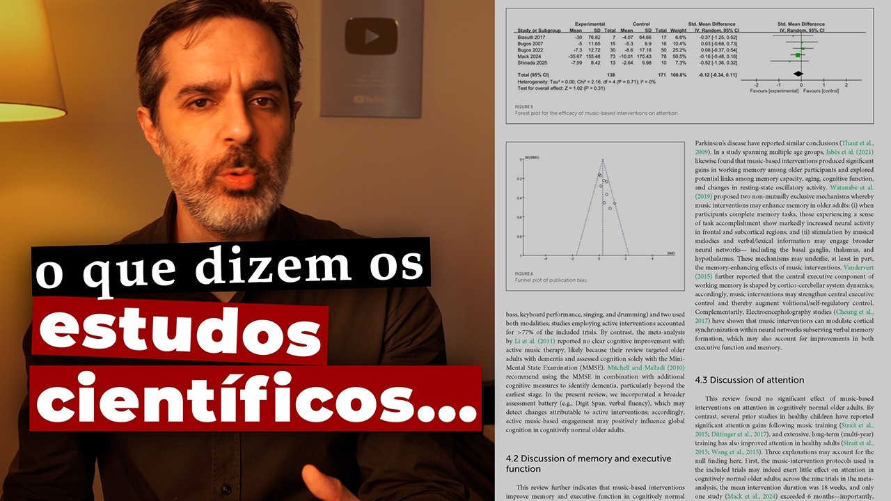 Aprender piano depois dos 40 anos